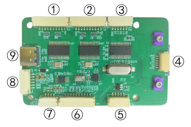 RflyPilot Hardware