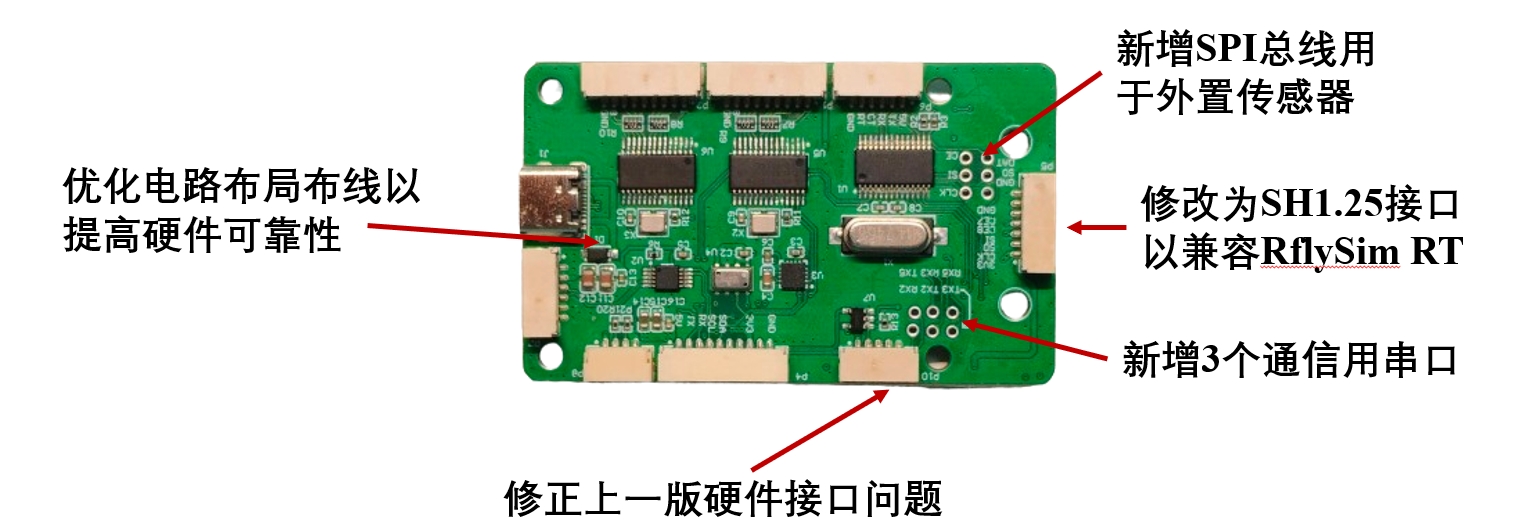 rflypilot_v1.1_board