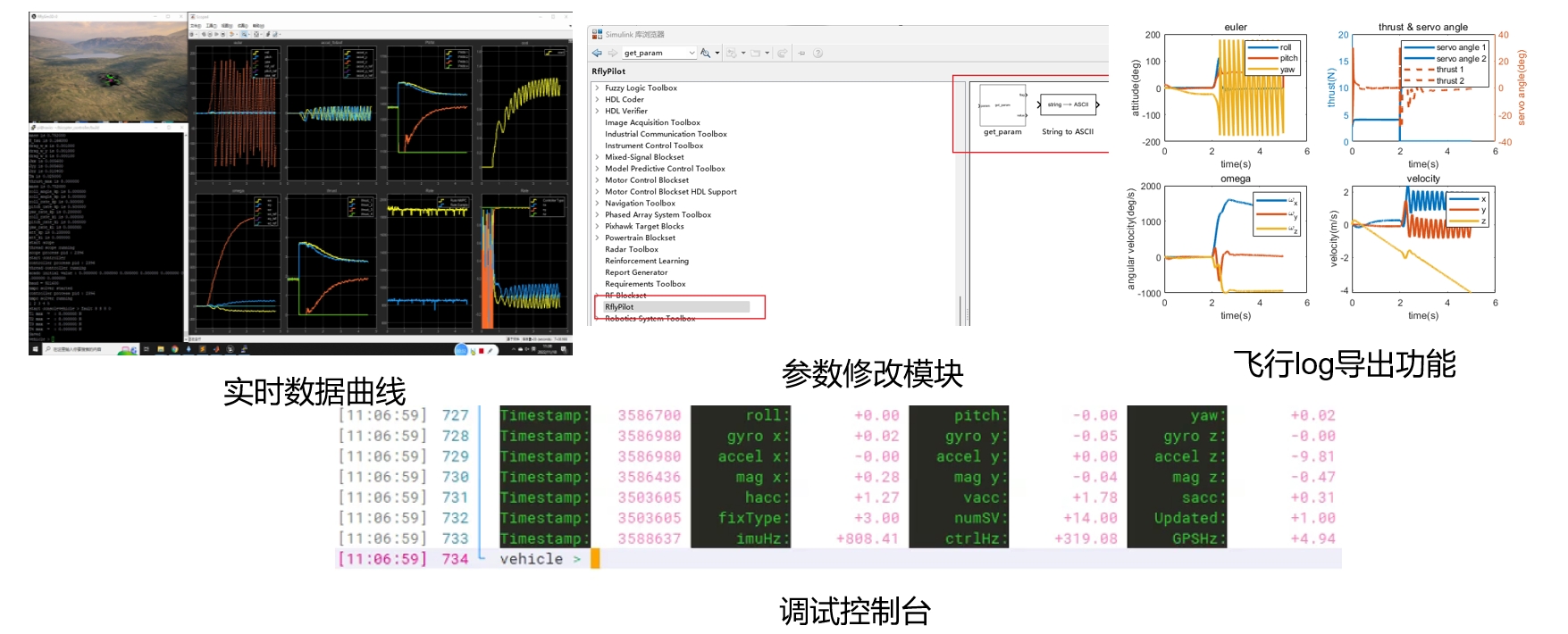 debug_model