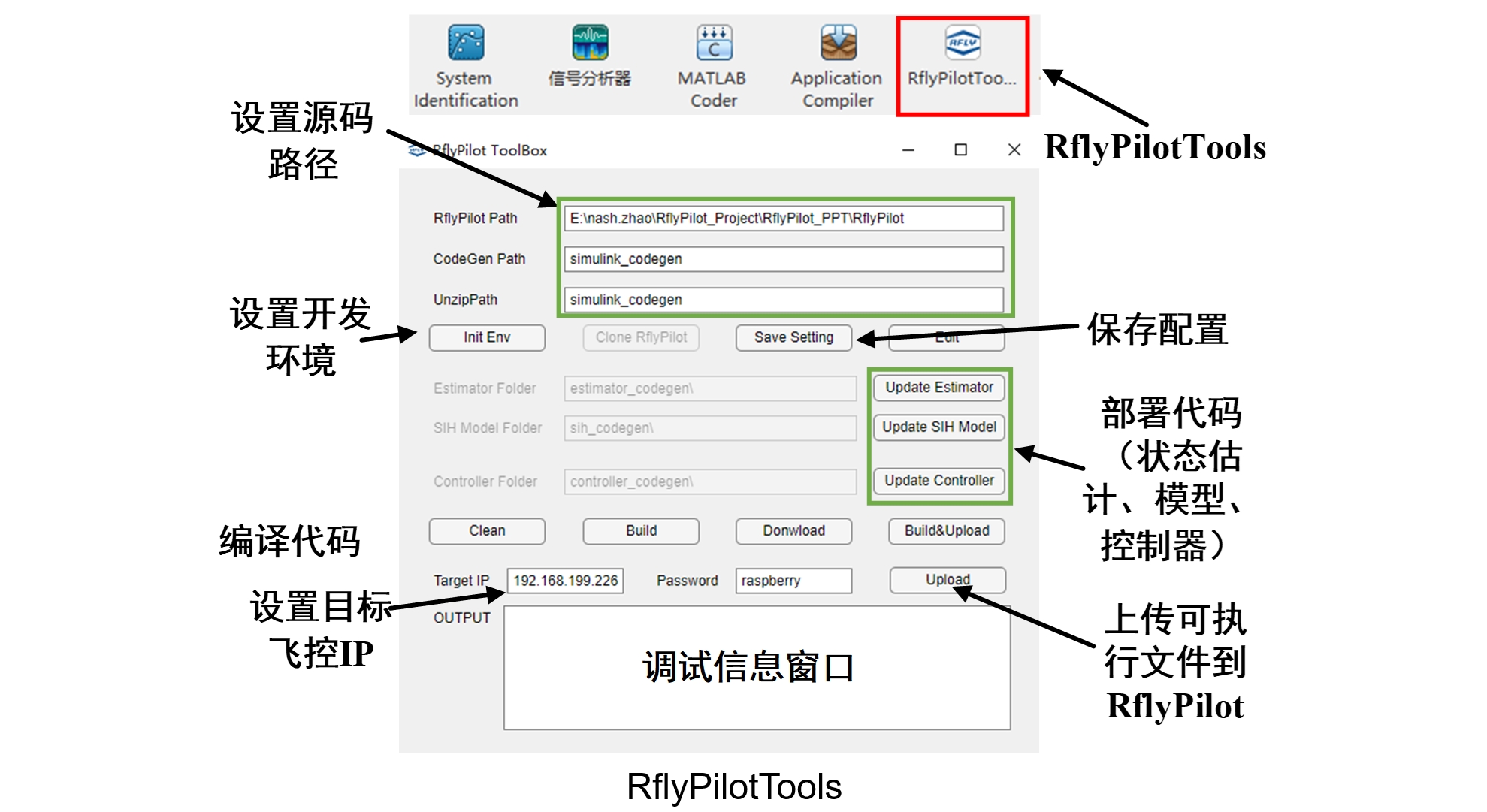 rflypilottools