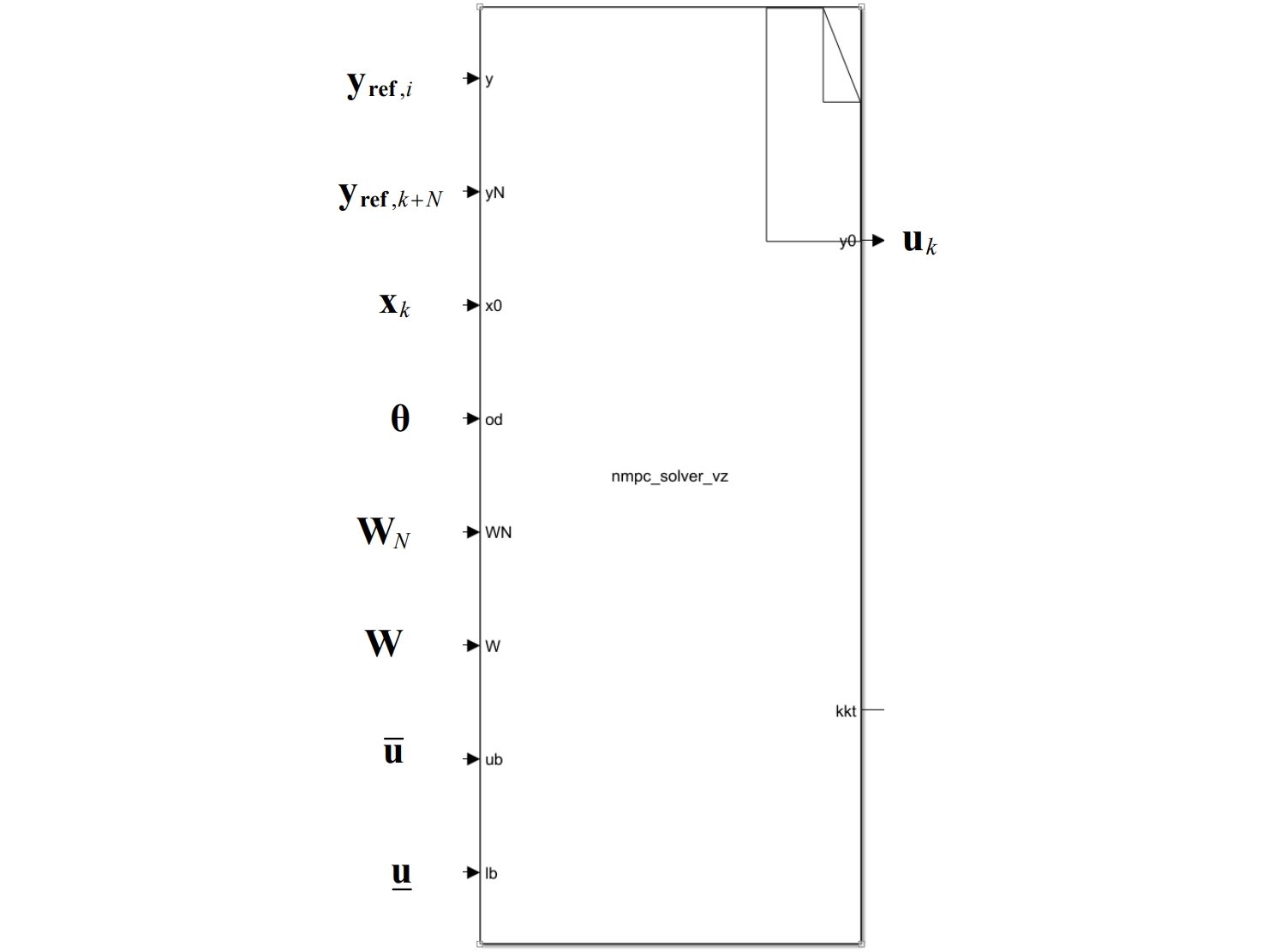 acado_solver_simlink