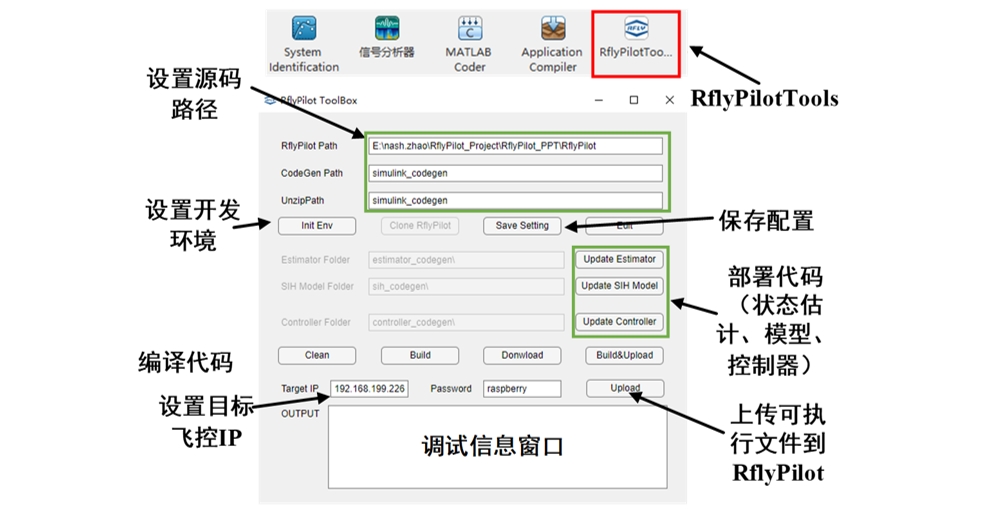 RflyPilotTools