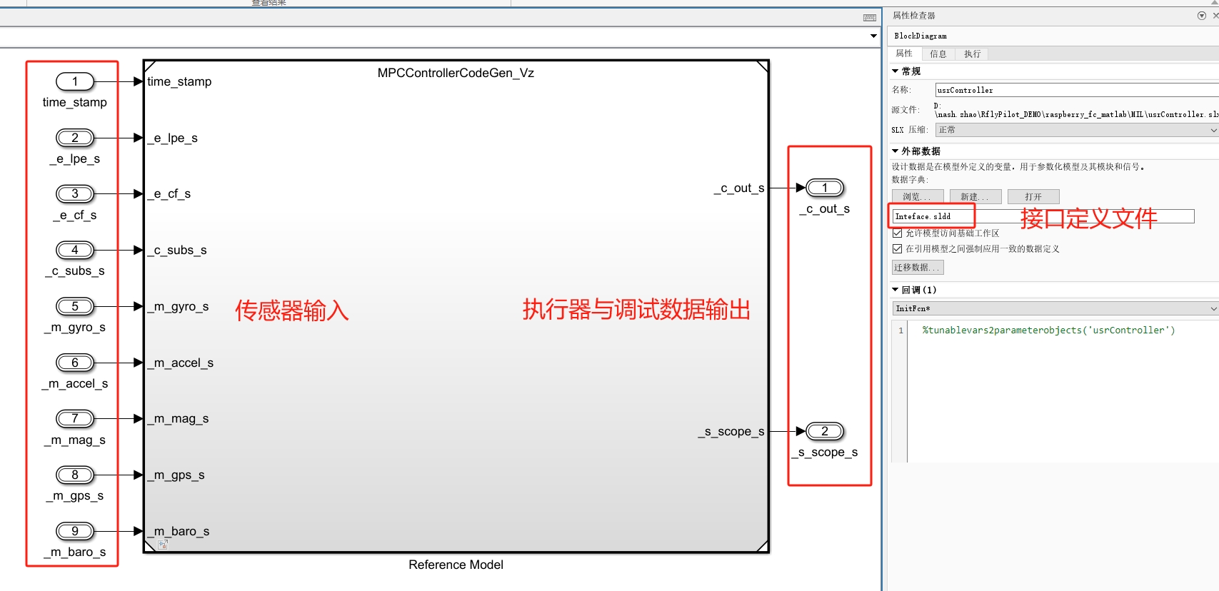 usrController模型信息